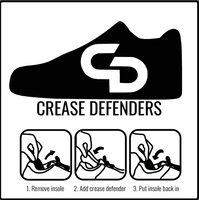 Crease Defenders and Laces - Combo