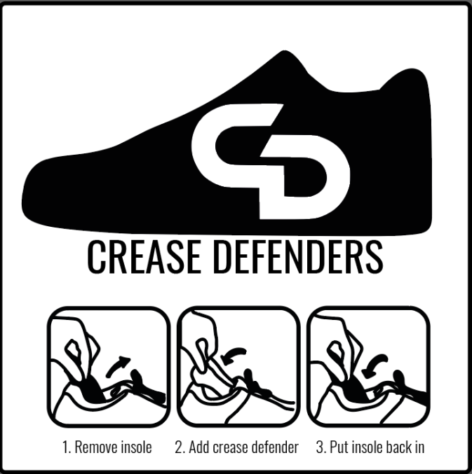 Crease Defenders and Laces - Combo